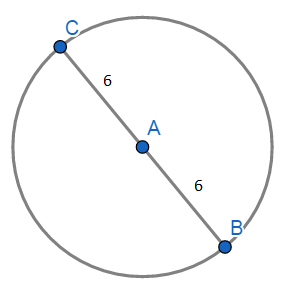 Comprimento de uma Circunferência