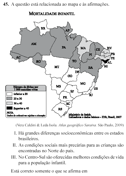 Questão sobre Mortalidade Infantil