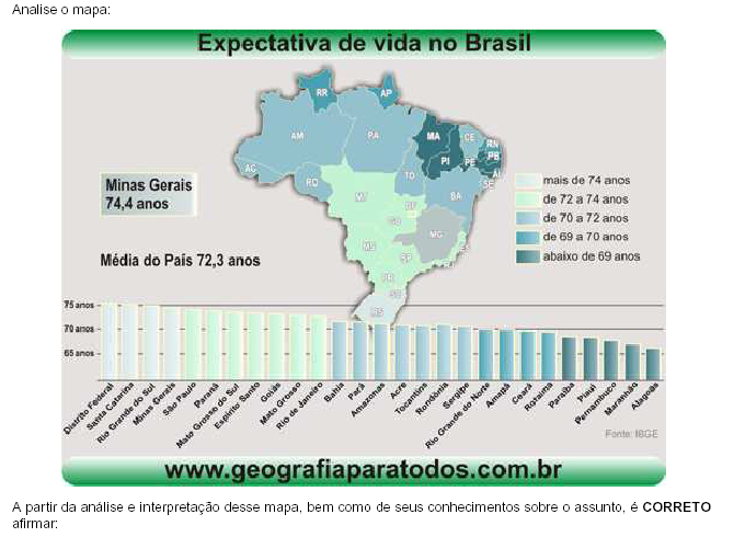 A partir da análise e interpretação desse mapa, bem como de seus conhecimentos sobre o assunto, é CORRETO afirmar: