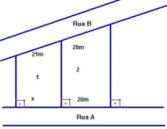 medida da frente da rua - teorema de tales