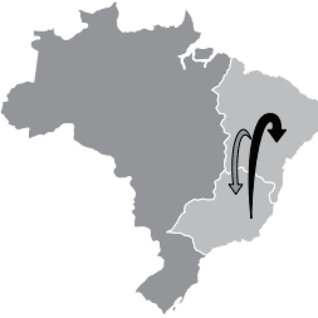 Qual a diferença entre migração, imigração e emigração?