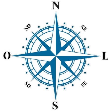 Rosa dos ventos: pontos cardeais, colaterais e subcolaterais