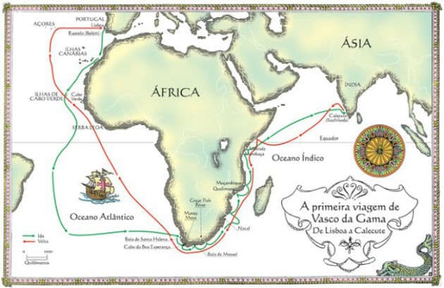 O que foi o Périplo africano? A chegada dos europeus a África