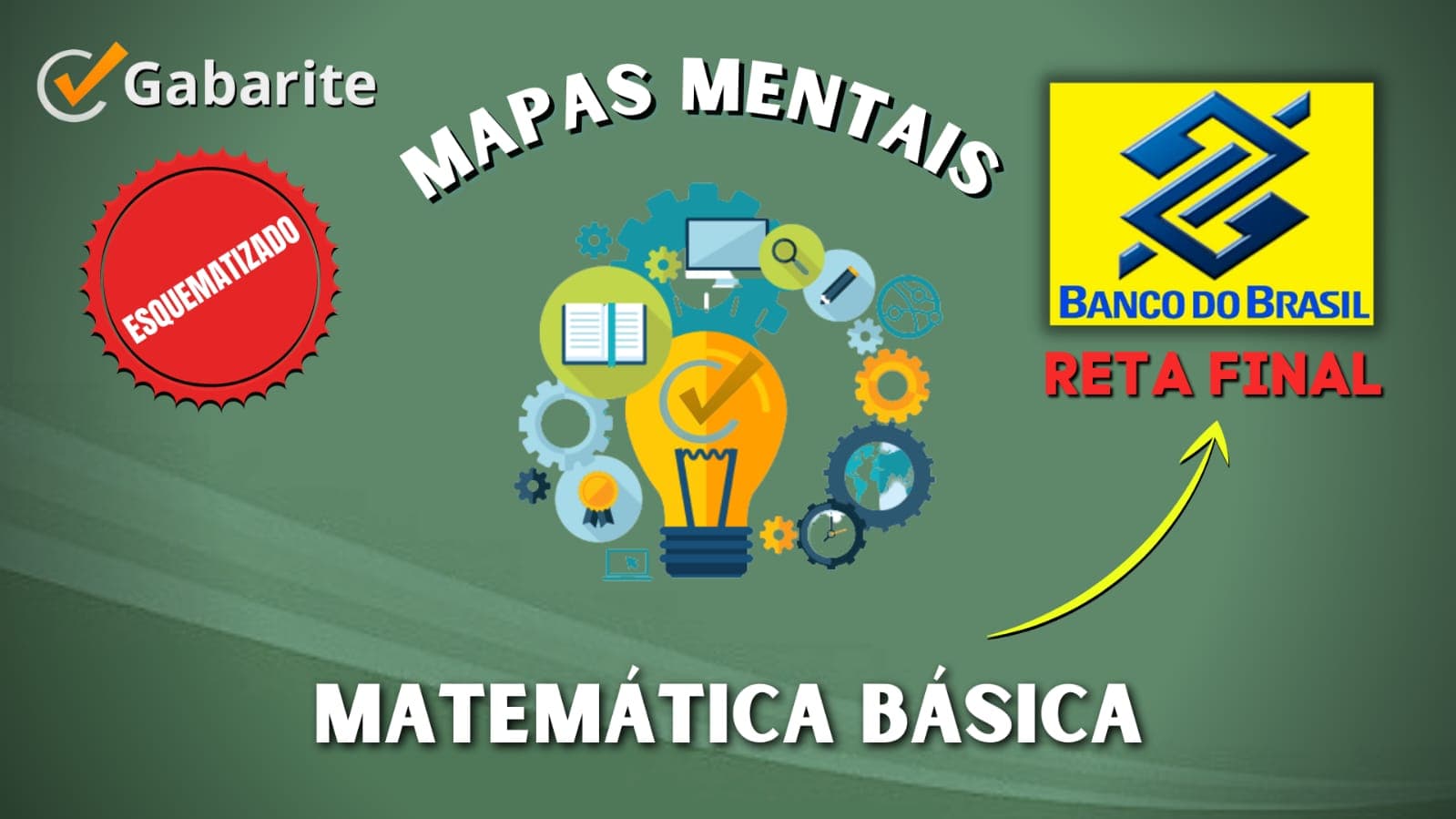 Mapas Mentais de Matemática Básica