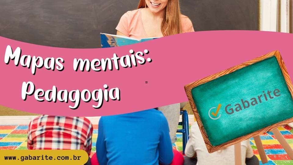 Mapas Mentais de Pedagogia