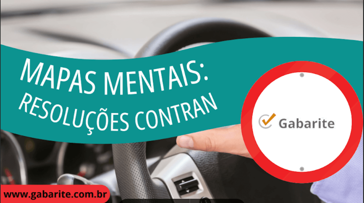 Mapas Mentais de Resoluções do CONTRAN
