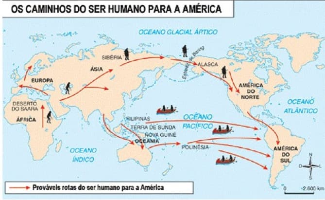 A chegadas dos primeiros seres humanos às Américas